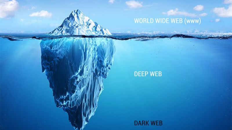 deep-web-la-gi-10