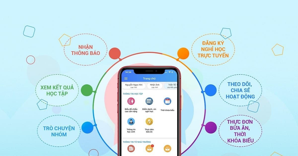 Hướng dẫn xem eNetViet bảng điểm nhanh chóng