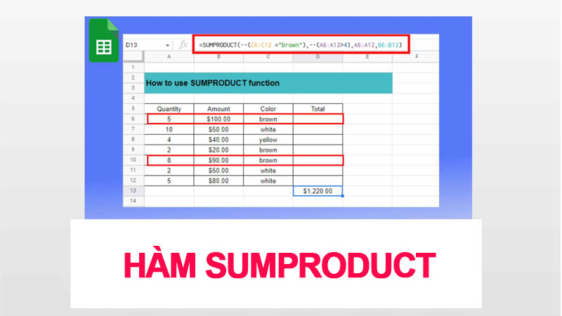 ham-sumproduct-1