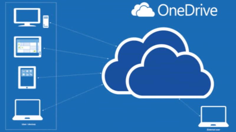 dang-nhap-onedrive-2