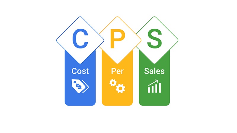 Hiểu về chi phí mỗi lần bán (CPS)