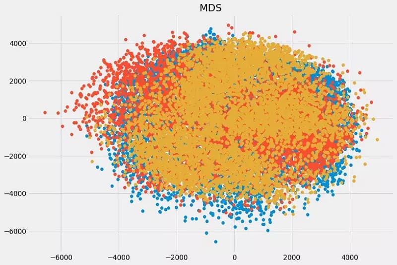 machine-learning-co-ban-11