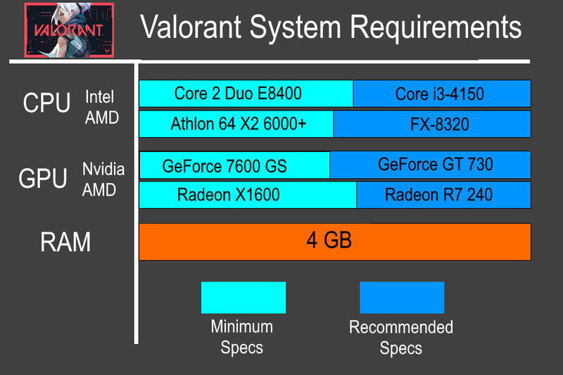 valorant-download-7