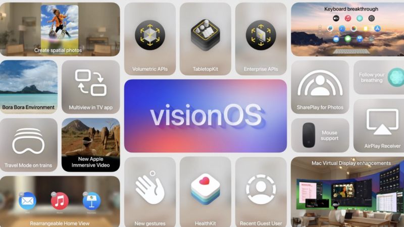Vision Pro ra mắt