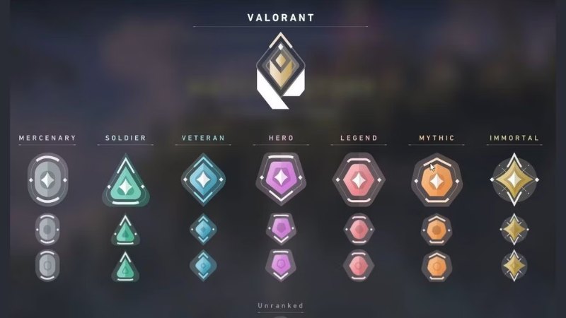 rank-Valorant-10