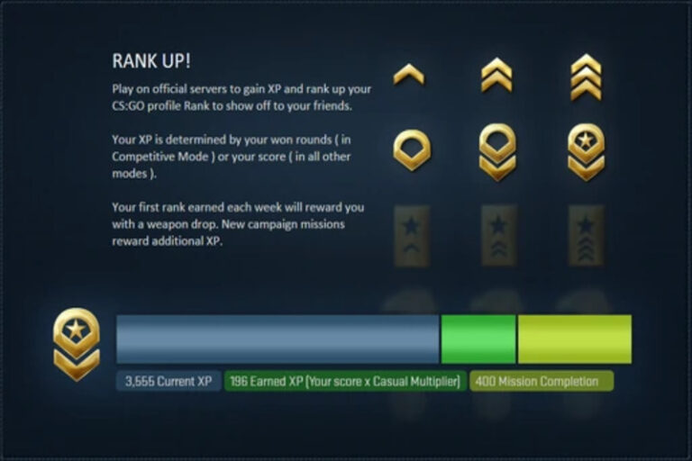Rank CSGO: Danh sách thứ hạng trong game CSGO