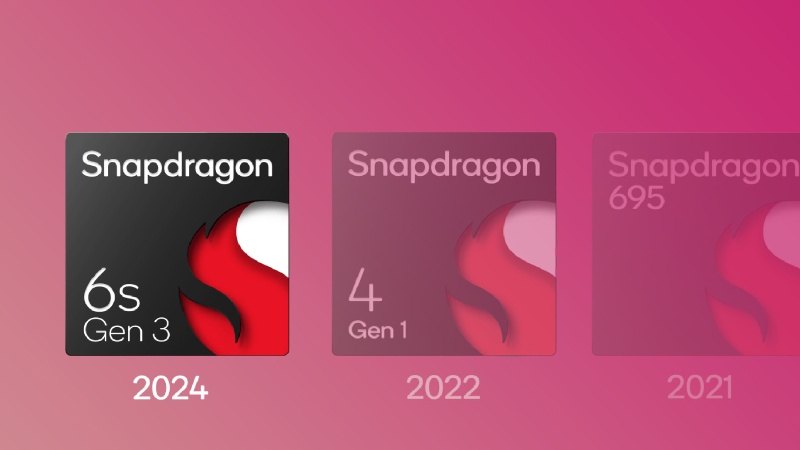 snapdragon-6s-gen-3-2