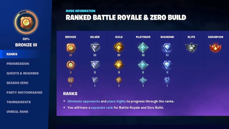 Fortnite-Tracker-4
