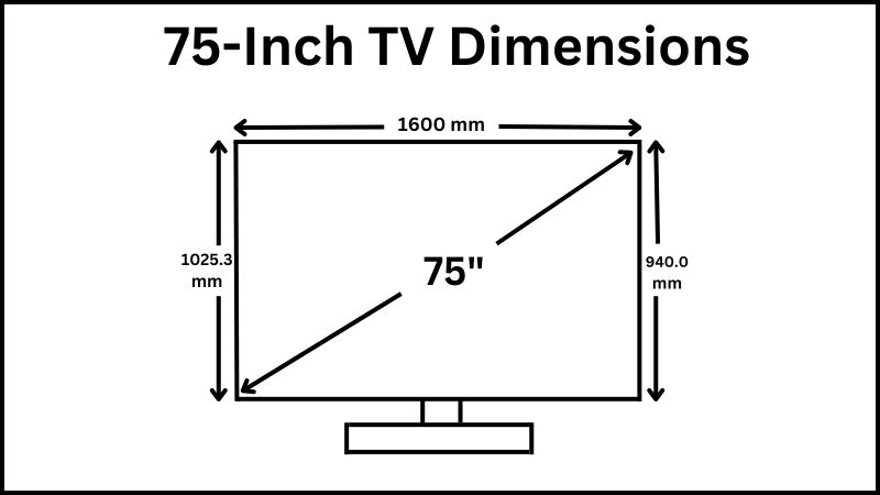 Kích thước Tivi 75 inch bao nhiêu cm? Phòng diện tích nào?