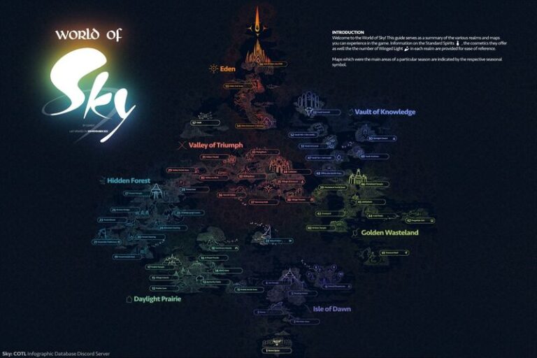 Sky: Children of the Light - Trở thành đứa trẻ của bầu trời
