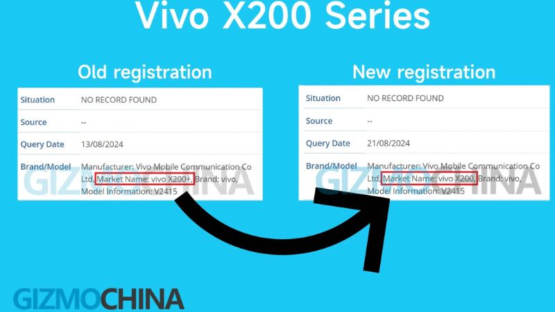 Vivo X200+