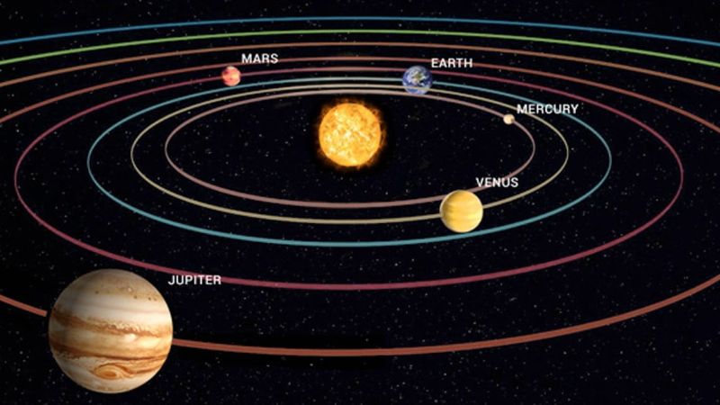 Jupiter-la-sao-gi-2