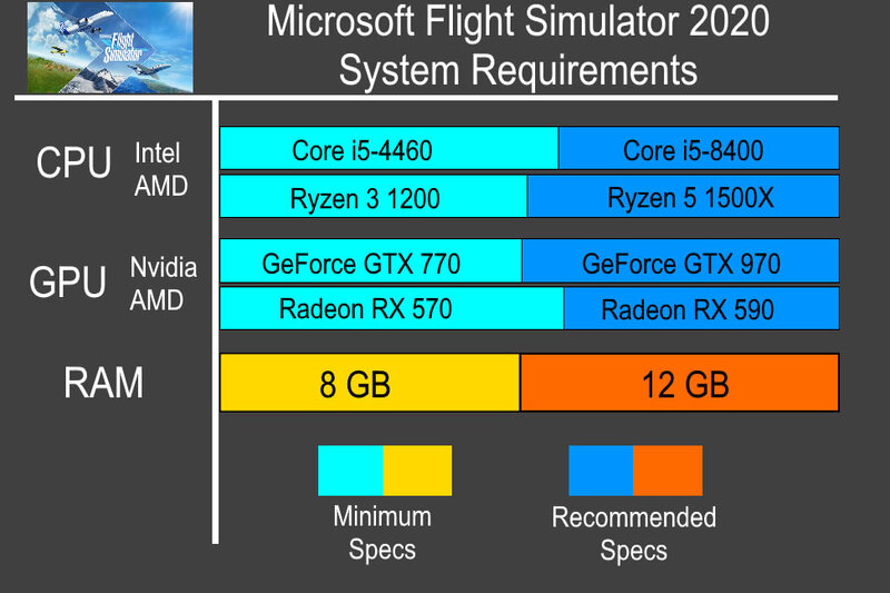 flight-simulator-5