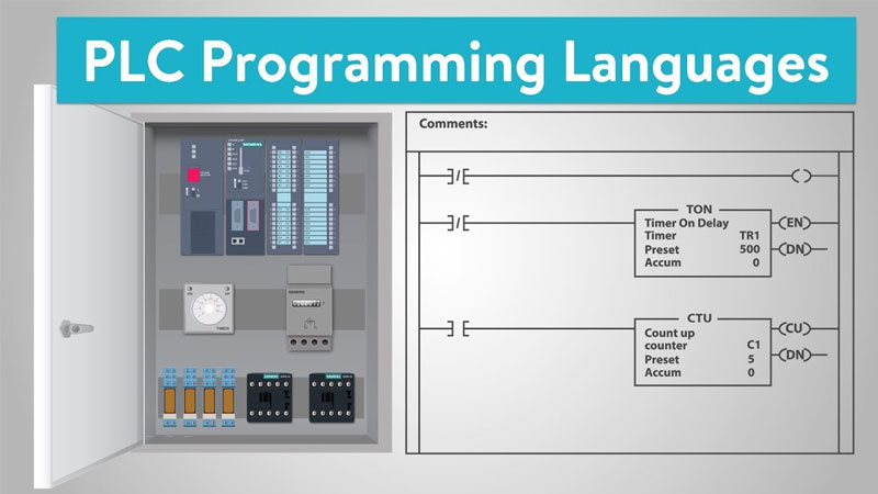 plc-la-gi-2