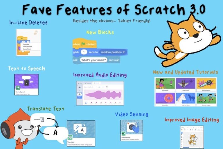 Tải Scratch 3.29.1 Mới Nhất 2026: Hướng Dẫn Lập Trình Cho Trẻ