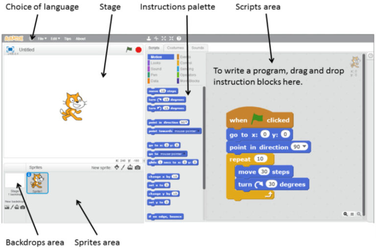 Tải Scratch 3.29.1 Mới Nhất 2026: Hướng Dẫn Lập Trình Cho Trẻ