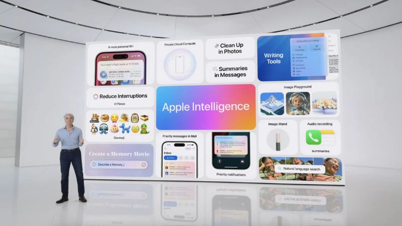 Apple Intelligence