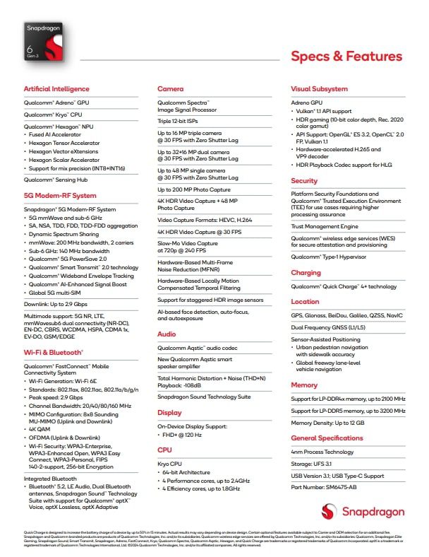 Snapdragon-6-Gen-3-1