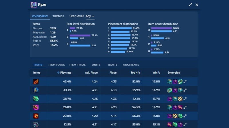 carry-meta-14-17