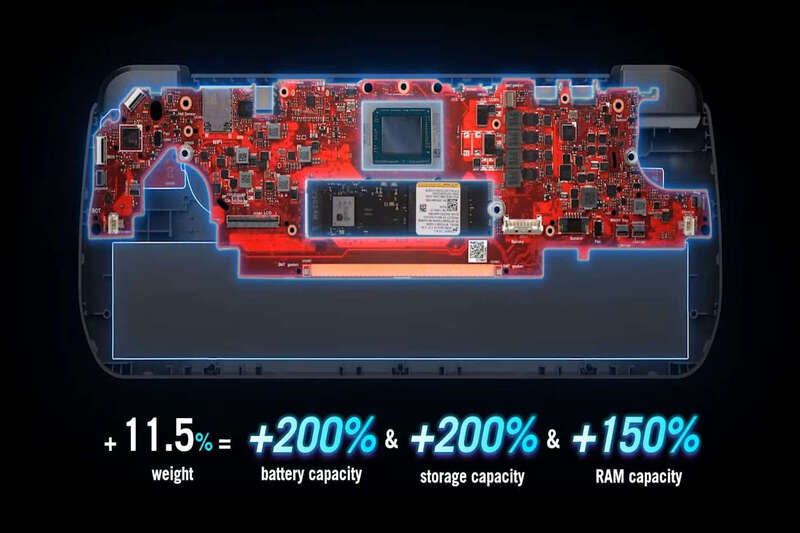 choi-tro-choi-10