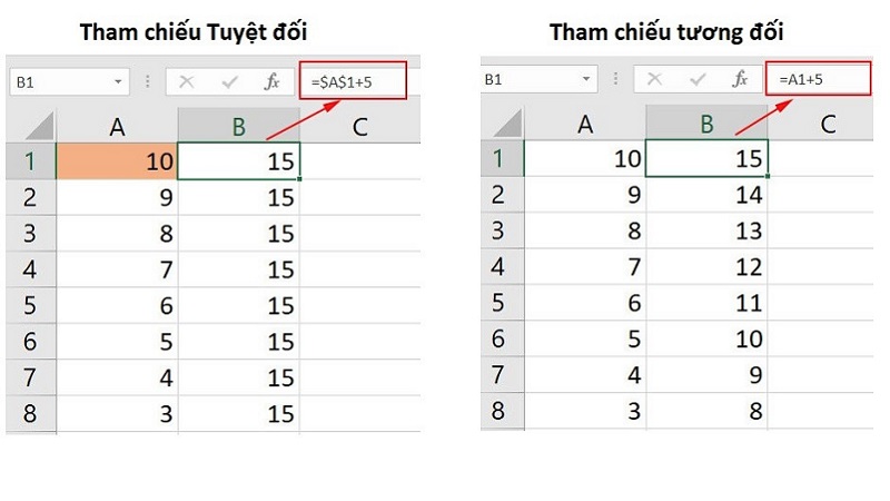 copy-cong-thuc-trong-excel-11