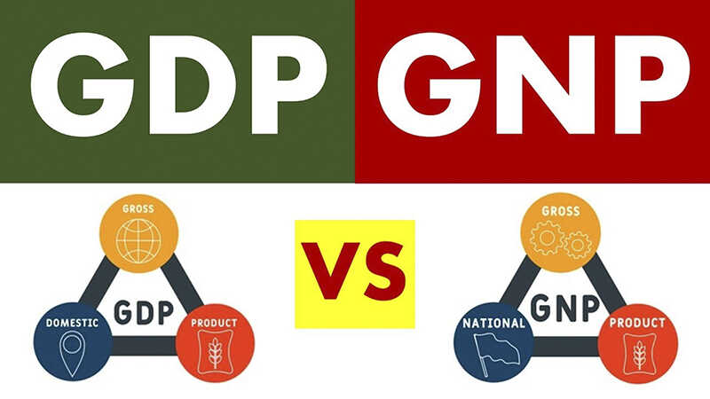 So sánh khái niệm GNP và GDP