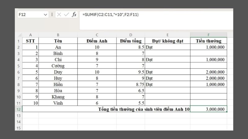 ham-thong-ke-trong-excel-10