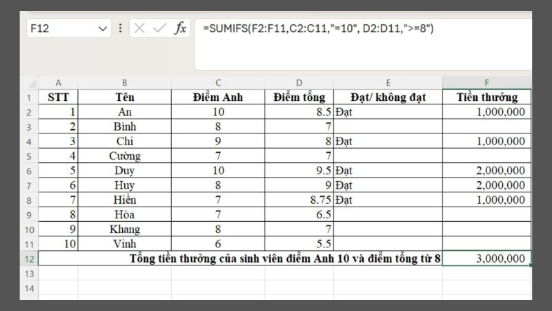 ham-thong-ke-trong-excel-11