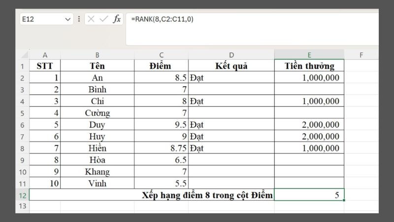 ham-thong-ke-trong-excel-12