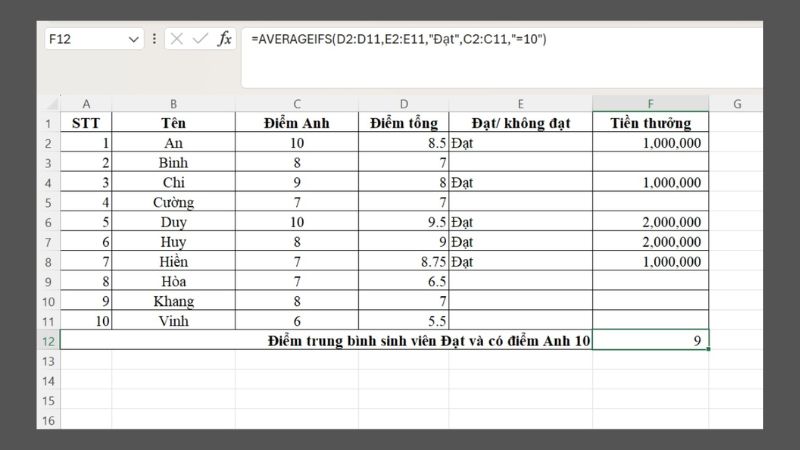 ham-thong-ke-trong-excel-15