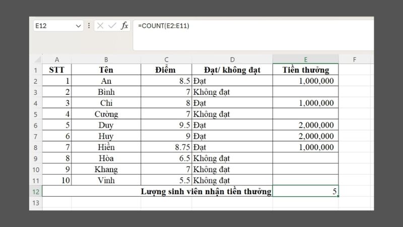 ham-thong-ke-trong-excel-4