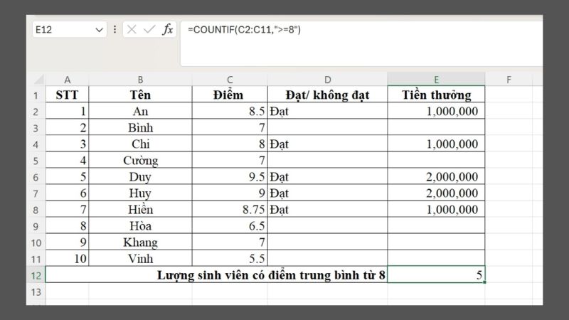 ham-thong-ke-trong-excel-6