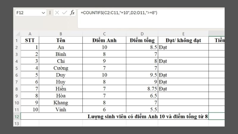 ham-thong-ke-trong-excel-7