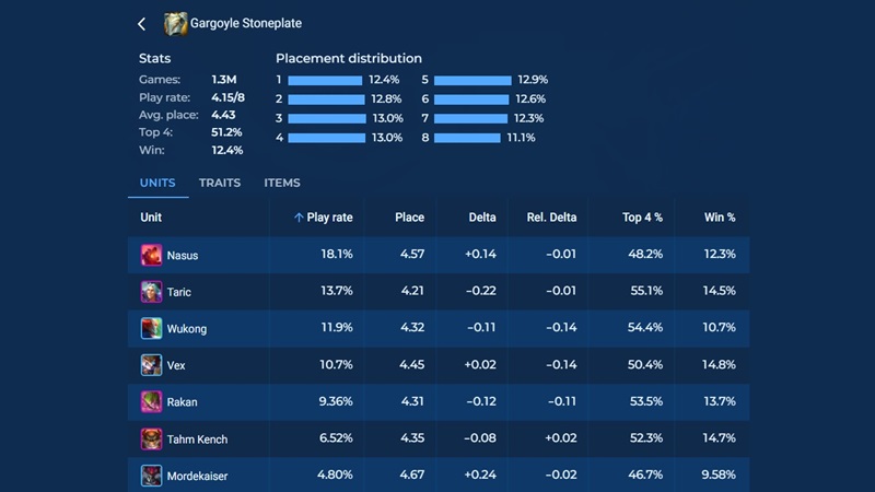 trang-bi-meta-14-17-2