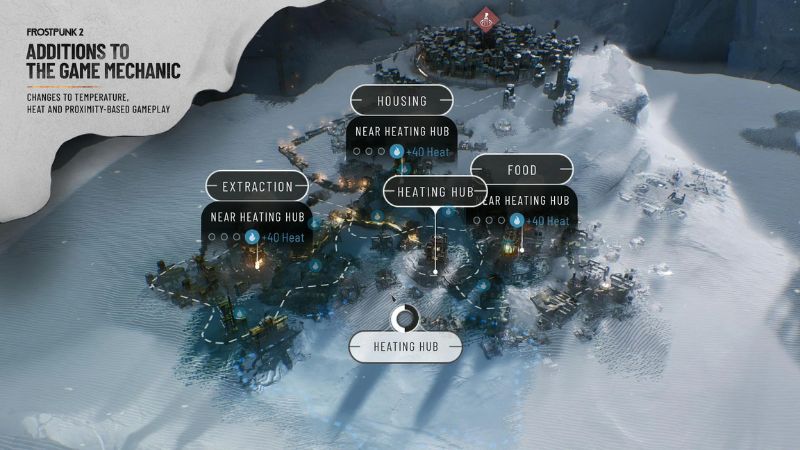 Frostpunk-2-10