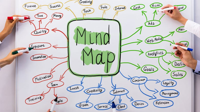 tai-mau-so-do-tu-duy-dep-25