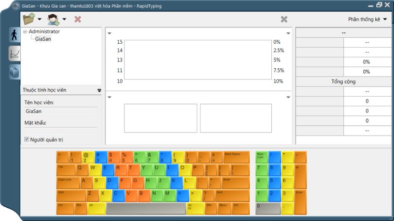 tai-rapid-typing-19