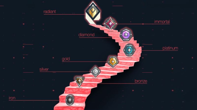 valorant-ranks-1