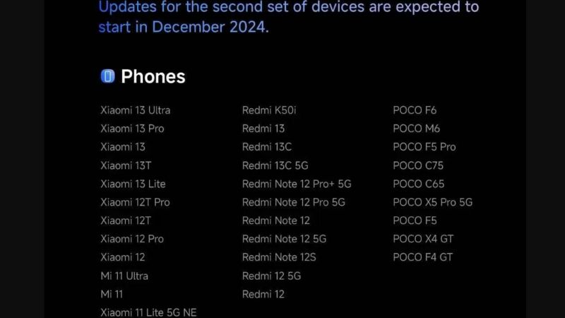 HyperOS 2.0 và danh sách thiết bị