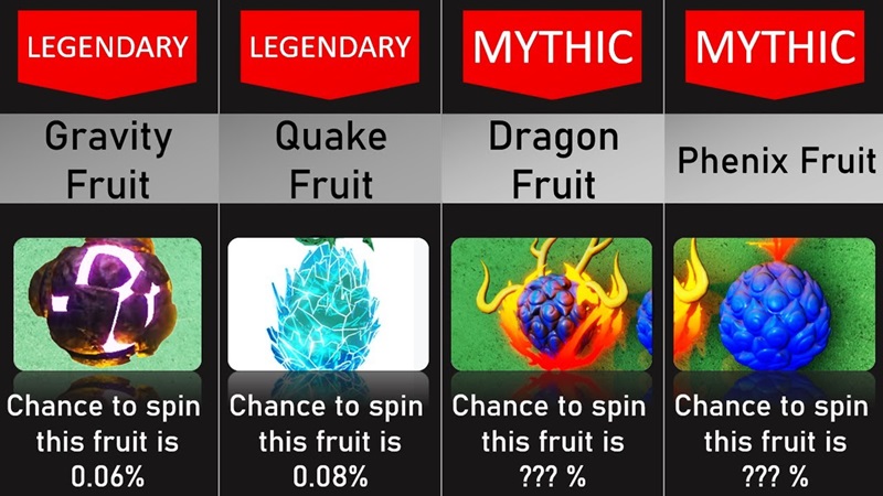 code-fruit-battleground-10