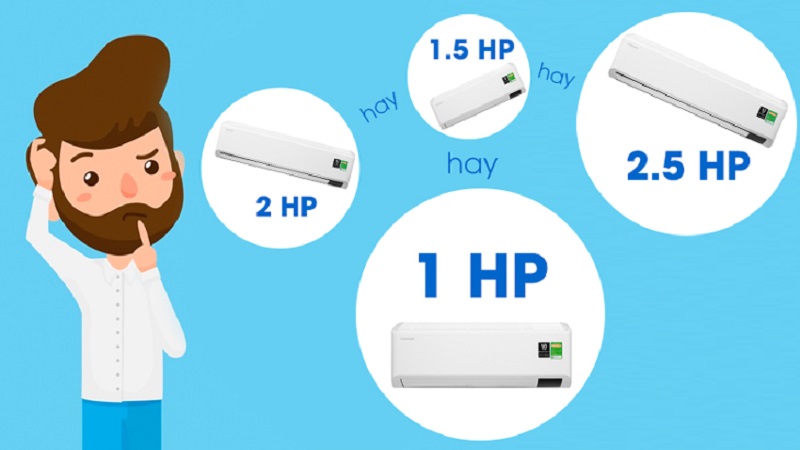 cong-suat-dieu-hoa-3
