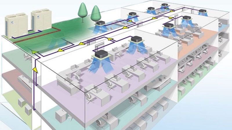 dieu-hoa-khong-khi-8