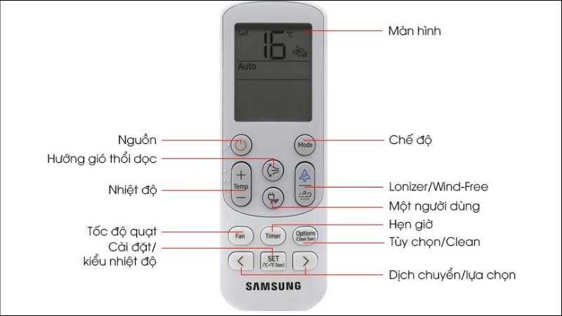 cach-dung-dieu-khien-dieu-hoa-samsung-chi-tiet-1