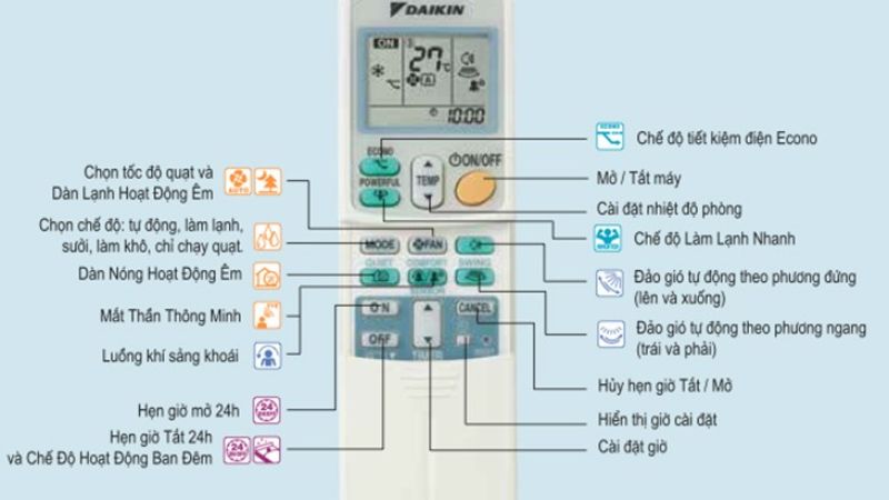 huong-dan-su-dung-dieu-khien-dieu-hoa-daikin-2-chieu-11