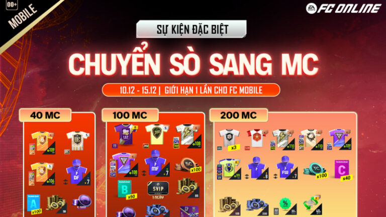 FC Online: Tổng hợp các thông tin cập nhật và sự kiện tháng 12