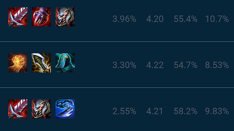 Urgot-them-khac-suc-manh-9