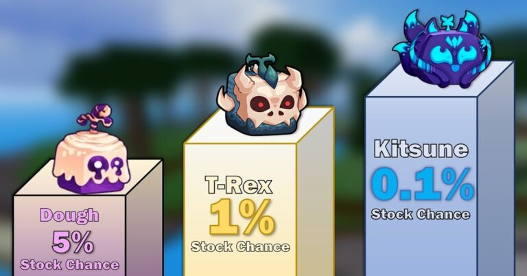 blox-fruits-stock-thumb