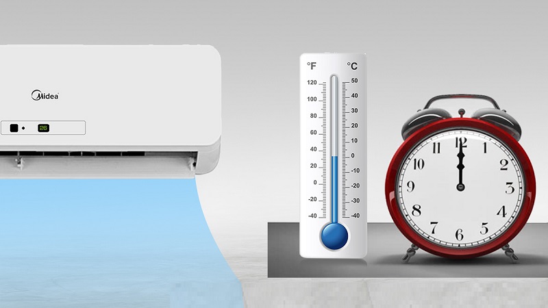 Top 5 điều hoà Midea mới nhất, chất lượng nhất mà bạn nên mua