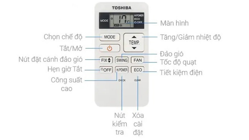 Hướng dẫn sử dụng điều khiển điều hòa Toshiba chi tiết nhất
