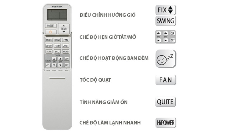 Hướng dẫn sử dụng điều khiển điều hòa Toshiba chi tiết nhất